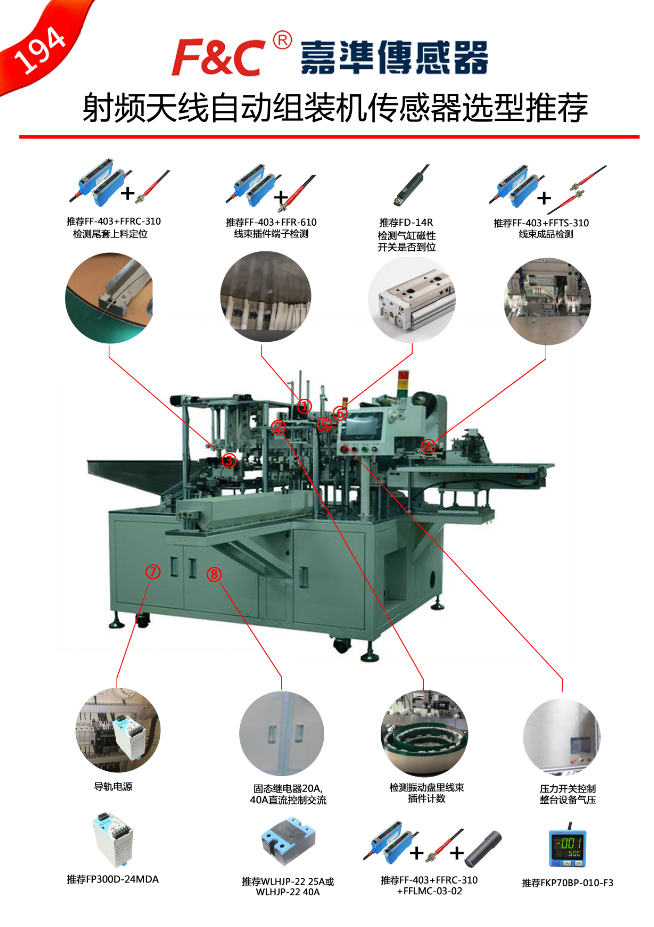 射頻天線自動組裝機(jī)傳感器選型推薦應(yīng)用案例.png