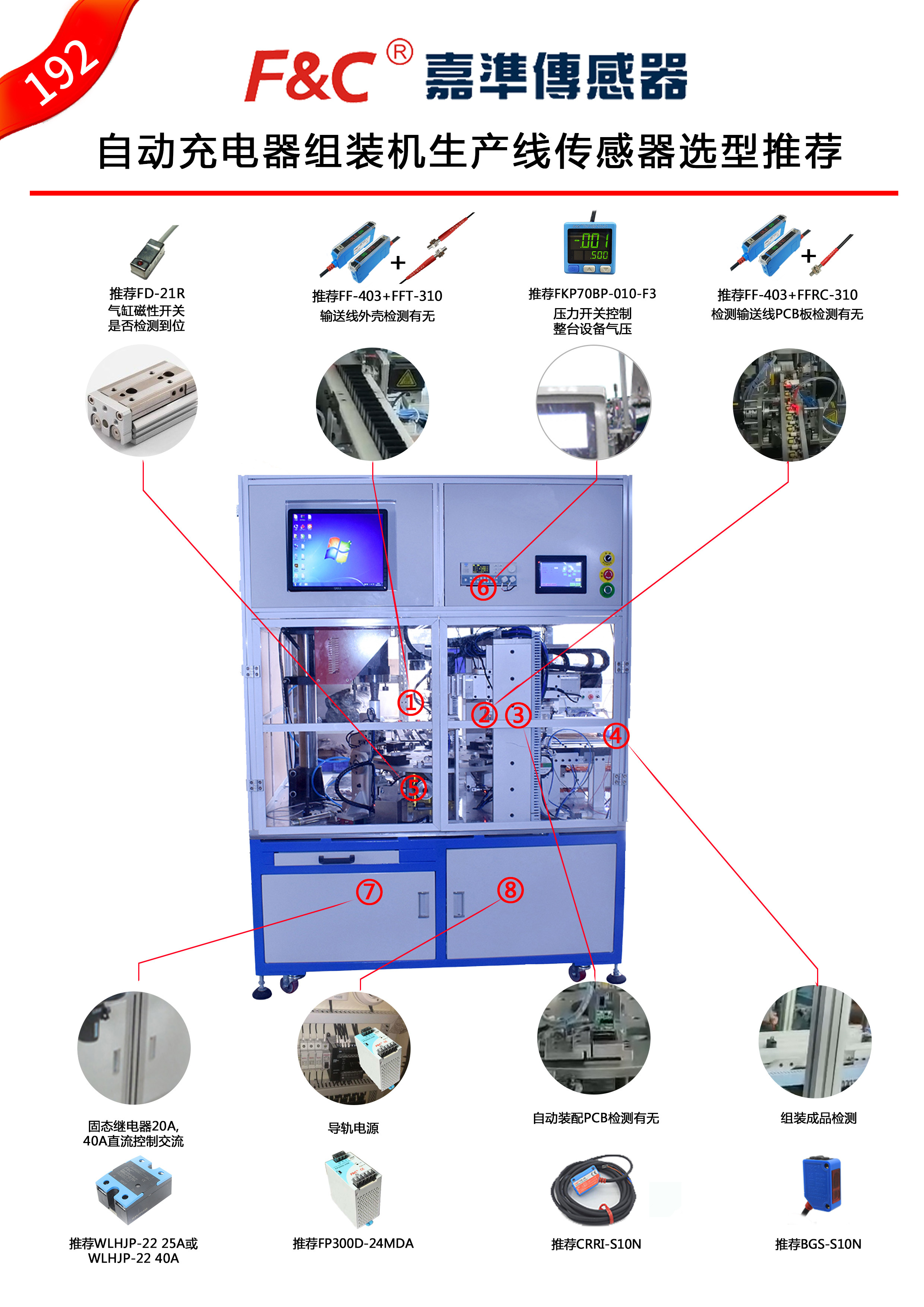 【選型推薦】自動充電器組裝機(jī)生產(chǎn)線傳感器選型推薦應(yīng)用案例